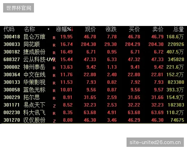 Rawlings财报显示：其研发预算的40%被指定用于高抗冲PC-ABS合金材料及便携式探伤设备的开发